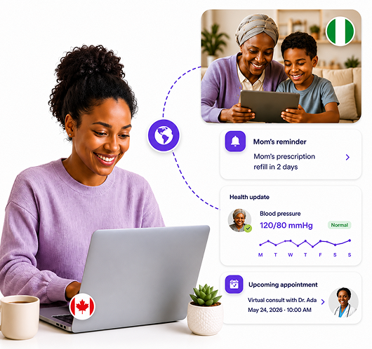 Family healthcare coordination